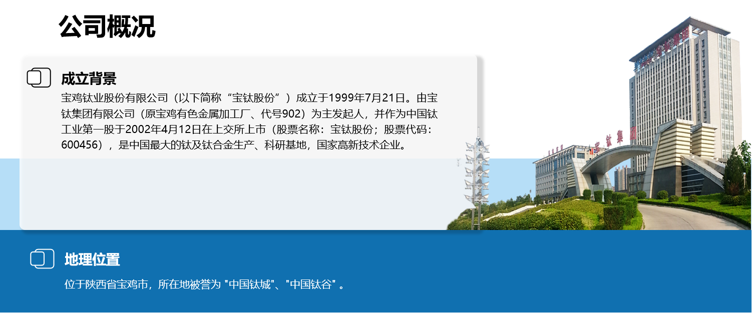6a05390ae82a1