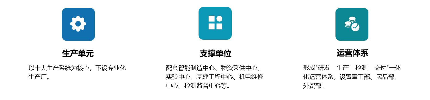 6a0563f3a65ba
